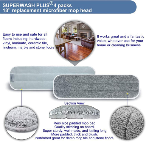 Replacement Microfiber Mop Pads - 18''x5'' Wet Dry Floor Cleaning Pad Compatible with Bona Floor Care System, Reusable Mop Refill Fits 17” to 18” Flat Mop - 4 Pack