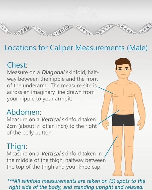 ZJchao Body Fat Caliper, Professional Double Spring Skinfold Calipers and Body Fat Tape Measure Tool for BMI