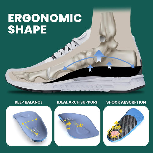 Plantar Fasciitis Arch Support Insoles – Welnove Work Boot Insole for Walking, 3/4 Length Heel Pain Relief Insert