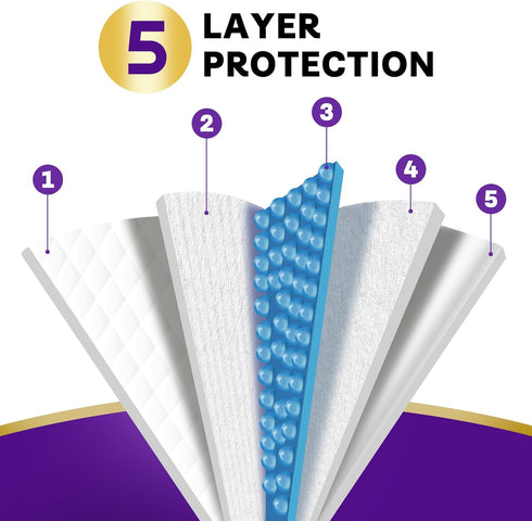 Pads,(18" 24",30Pads) Small Disposable Bed x Leak-Proof Breathable Incontinence Bed Pads for Children and Pets,High