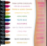 Magic Kiss 6 Piece Color Changing Matte Lipstick Set with Aloe Vera, Made in USA (Colors of Aloha 1)