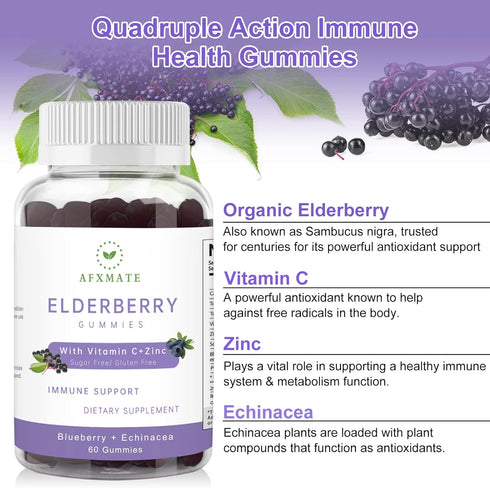 Sambucus Elderberry Gummies - Black Elderberry with Zinc and Vitamin C for Adults, Sugar Free Kids Multivitamin Gummies