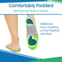 Orthotic Inserts for Plantar Fasciitis - Full Length Arch Support Insoles for Comfort and Relief from Foot and Heel Pain