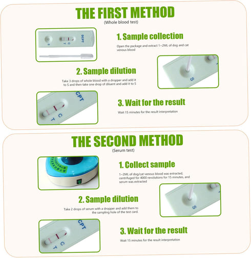 Jorzer Dog Pregnancy Test Kit at Home, Fast and Accurate Detection Dog Pregnancy Test with Buffer, Disposable Early