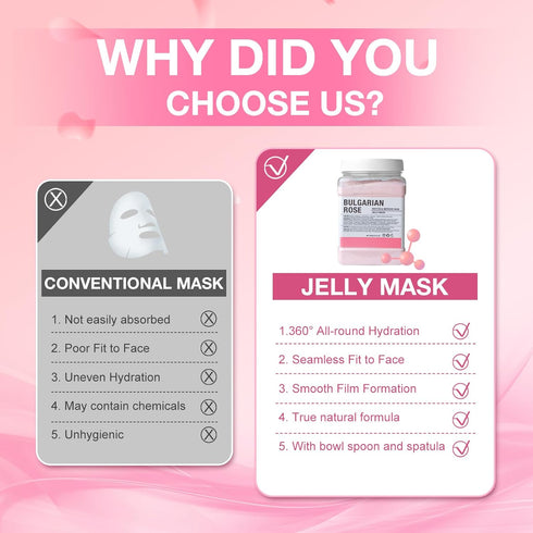 Professional Jelly Mask for Facials - Natural Gel Face Mask Powder for Moisturizing & Hydrating Skin Care (23 Fl Oz)