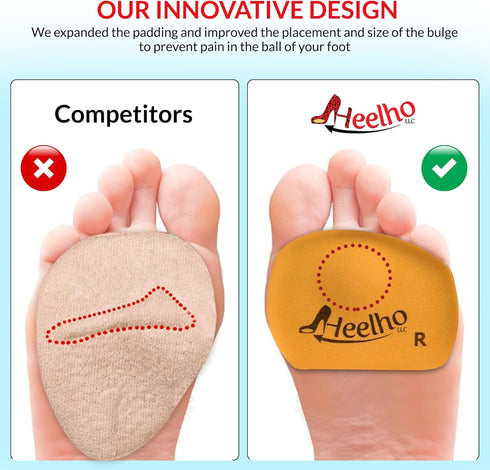 Metatarsal Pads for High Heels - Adhesive Shoe Inserts, Ball of Foot Cushions (2 Pads)