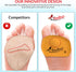 Metatarsal Pads for High Heels - Adhesive Shoe Inserts, Ball of Foot Cushions (2 Pads)