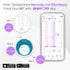 Easy@Home Digital Basal Thermometer with Large Backlight LCD Display, High Precision & Memory Recall (Purple)