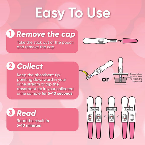 Sticks-6 (15 Pack) Wondfo Early Result Pregnancy Test Days Before Missed Period-Rapid Detection at Home Pregnancy Test