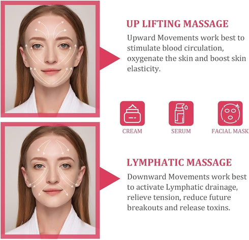 Ice Globes for Facials, New Version Face Globe, Skincare Facial Globe – Unique Birthday Gifts & Surprises
