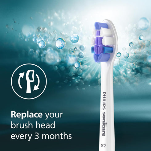 S2 2 Pack, HX6052/77 Philips Sonicare Sensitive - Genuine Replacement Electric Toothbrush Heads, White