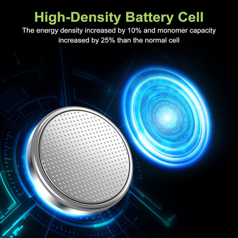 POWEROWL High Capacity CR2032 Battery (20-Pack) 3v Lithium Batteries, 10 Years Leak-Free, Long Lasting Cr 2032