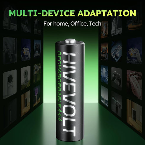 HIVEVOLT 2800mAh 24 Count Rechargeable AA Batteries, High Capacity Double A Battery NiMH Low Self Discharge