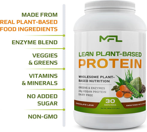 MFL Vegan, Plant-Based Protein Powder | Gluten Free, Non-Dairy, Non-GMO, Lactose Free, Keto-Friendly | 2.12 lbs