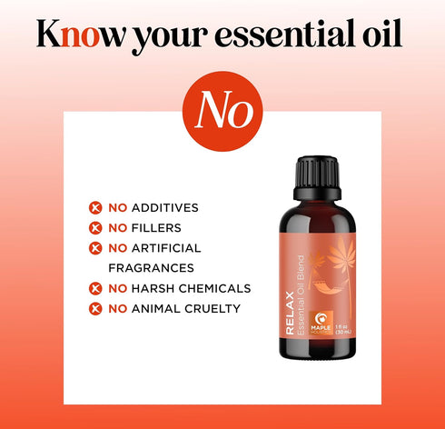 Relaxing Essential Oil Blend for Diffuser, Aromatherapy Oils for Home and Travel Stress Support