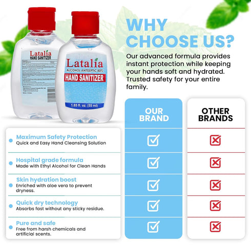 Pack 1 80% Latalia Mini Hand Sanitizer Travel Size Bulk of | Alcohol Gel Unscented Non Drying Moisturizing