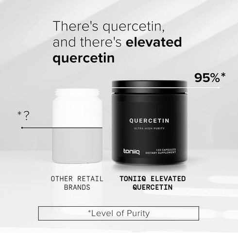 Toniiq Quercetin Capsules - Ultra High Purity 95%+ Bioavailable - 1000mg Per Serving - 120 Capsules