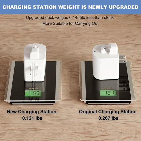 Wet Dry Shaver Charger Stand for Panasonic Women Close Curves Electric Razor ES-WL60 ES-WL80 Replacement Dock