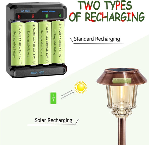 Teneyuuo 2000mAh 1.2V Cameras,6 Packs AA NI-MH Rechargeable Batteries, Pre-Charged Double A Battery for Household