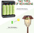 Teneyuuo 2000mAh 1.2V Cameras,6 Packs AA NI-MH Rechargeable Batteries, Pre-Charged Double A Battery for Household