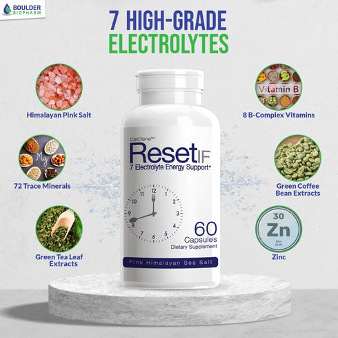 ResetIF Intermittent Fasting: Keto Energy Electrolytes with Pink Himalayan Sea Salt, Green Tea, B Complex, Zinc, 72