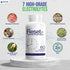 ResetIF Intermittent Fasting: Keto Energy Electrolytes with Pink Himalayan Sea Salt, Green Tea, B Complex, Zinc, 72