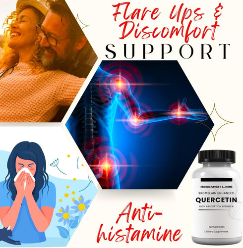 Research Labs Quercetin High Absorption Formula w/Bromelain