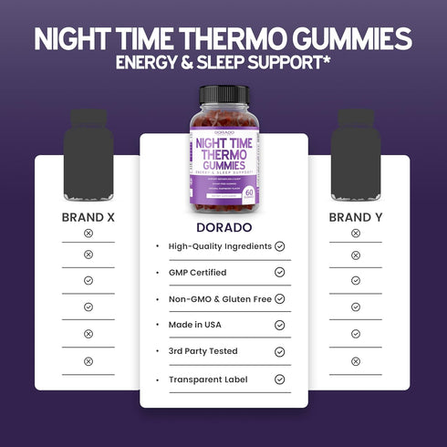 Night Time Fat Burner Gummies (60 Count) Weight Loss & Metabolism Gummies - Sugar Free Raspberry Flavor