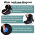 Orthopedic Walking Boot, Air Cam Walker Fracture Boot for Broken Foot, Sprains & Achilles Injuries, Lightweight Medical