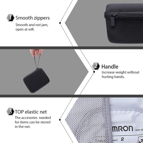co2CREA Hard Case Replacement for Omron 3 Series Blood Pressure Monitor BP7100 BP710N HEM-7120 HEM-7121 HEM-7124