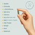 Liver Cleanse Detox & Repair - Microplastics Detox & Zeolite Supplement for Gut Health, Cognition & Natural Energy