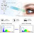 Henotin 4-Pack Blue Light Blocking Reading Glasses, Spring Hinge Computer Readers, Anti UV Ray Square Eyeglasses