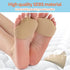 2 Pairs Gel Metatarsal Pads - Honeycomb Fabric Forefoot Pads for Men & Women, High Heels Comfort Inserts for Pain Relief