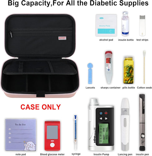 BOVKE Glucose Monitor Case, Diabetic Supply Travel Bag for Glucose Meter, Blood Sugar Test Strips, Lancets, Rosegold