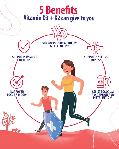 Vitamin D3 K2 Gummies 5000 IU - Immune & Bone Support, Sugar-Free, Vegan, Gluten-Free Gummies for Adults