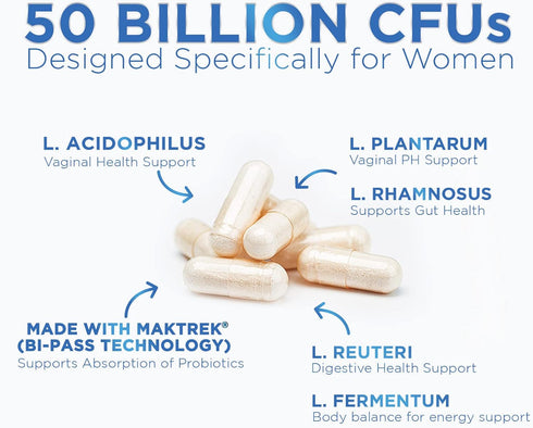 Women Probiotics for Digestive Health - 50 Billion CFU - 120 Capsules for Vaginal & Urinary Support