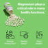 Jigsaw Health MAG SRT - Magnesium Supplement with Vitamin B6, Folate & B12, 120 Tablets