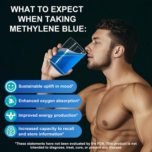 WeiWeiLa 60mL 1% 2-Month Pharmaceutical Grade Methylene Blue Drops - Pure for Brain Health Support, Natural Stevia