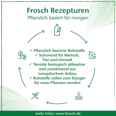 Frosch Aloe Vera Dishwashing Liquid, 500ml