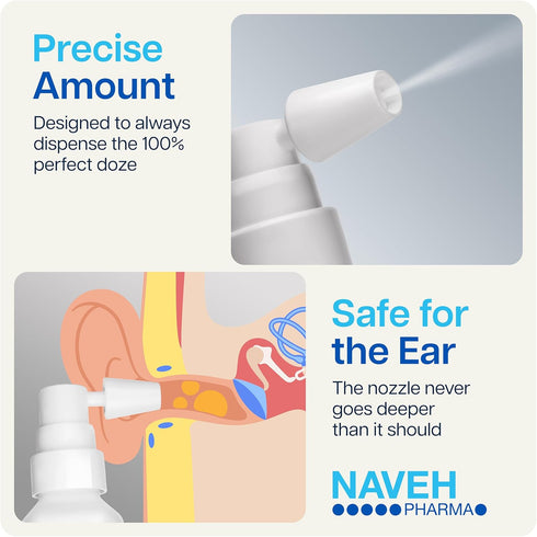 Swimmers NAVEH PHARMA Otic Guard Baby Ear Drops Natural Ear Oil for Ear Wax Removal & Infection Relief Gentle Ear