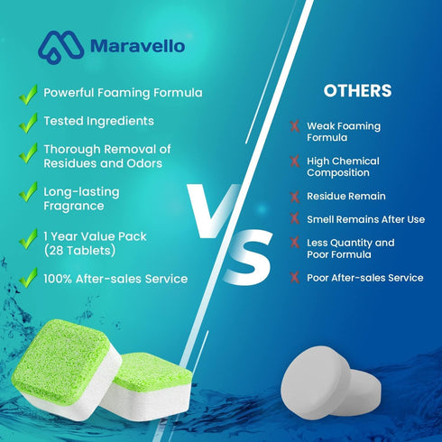 Maravello Garbage Disposal Cleaner, 28 Tablets - Sink Foaming Freshener Pods with Apple Fresh Formula
