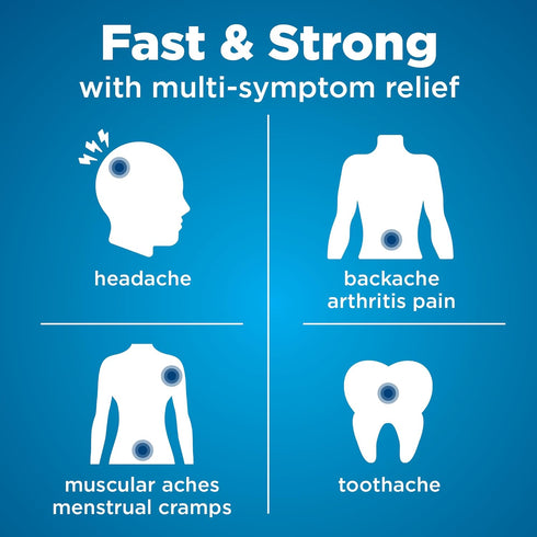 Amazon Basic Care Dual Action Acetaminophen 250 mg and Ibuprofen (NSAID) 125 mg Tablets, Pain Reliever for Headache Relief, Arthritis Pain Relief and More, 216 Count