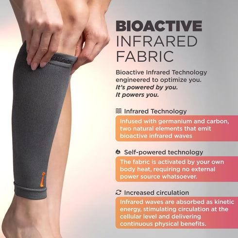 Incrediwear Calf Sleeve - Calf Sleeves for Men and Women to Help with Muscle Pain Relief, Shin Splints, and Muscle