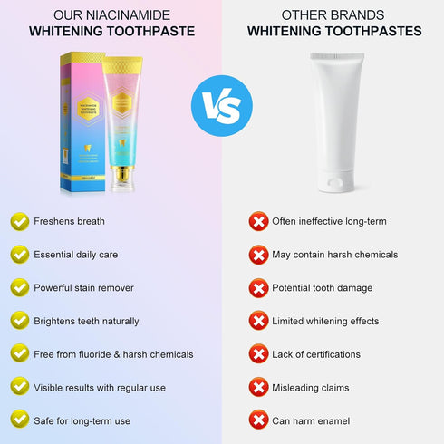 Mariayu Niacinamide Whitening Toothpaste, Niacinamide Toothpaste, Effectively Whitens Teeth, Protects Tooth Enamel