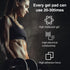 PAMASE 50/80 Pcs Gel Pads for Abs Stimulator - Replacement Pads for Reusable Ab Workout Toner Belt
