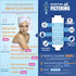Vitamin C Shower Water Filter (Red), Enhances Skin & Hair, Removes Chlorine & Impurities, Gift Idea