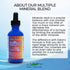 Eidon Ionic Minerals Multiple Minerals Supplement - Ionic Trace Mineral Drops for Water, Natural Liquid Vitamins, 2 oz,