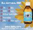 Simple Spectrum All Natural Fish Oil, Omega 3 DHA Supplement