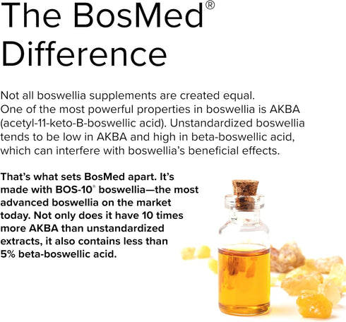 Terry Naturally BosMed 500 mg - 60 Softgels - Extra Strength Boswellia Supplement, Non-GMO, Gluten Free