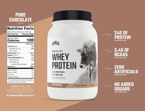 Levels Grass Fed Whey Protein Powder, Pure Chocolate, 24G Protein, No Artificials, 2LB